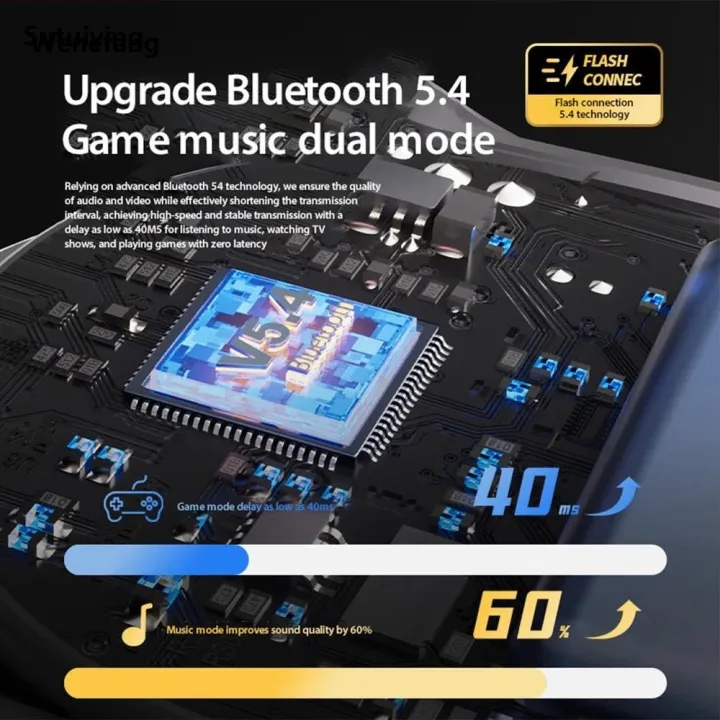 Wenefang%20Sutuiying%20Lenovo%20X15%20pro%20Bluetooth%205.4%20Earphones%20Erazer%20X15%20Sports%20Wireless%20Headphones%20Noise%20Reduction%20HD%20Call%20Lenovo%20Earbuds%20with%20Mic%20-%20Image%202