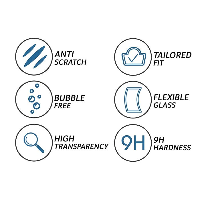 TVS%20Apache%20160%204V,%20200%204V%20Bike%20Speedometer%20Tempered%20Glass%20Screen%20Protector%20Scratch%20Guard%20-%20Image%202