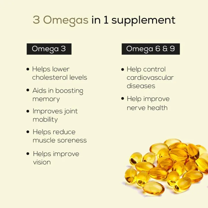 TrueBasics%20Vegan%20Omega%2090%20capsules%20870mg%20of%20Vegetarian%20Omega%20Fatty%20Acids%203%206%20&%209%20-%20Image%203