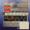 GHS Strings ST-XL Super Steels Roundwound Stainless Steel Extra Light Electric Guitar Strings - 09-42. 