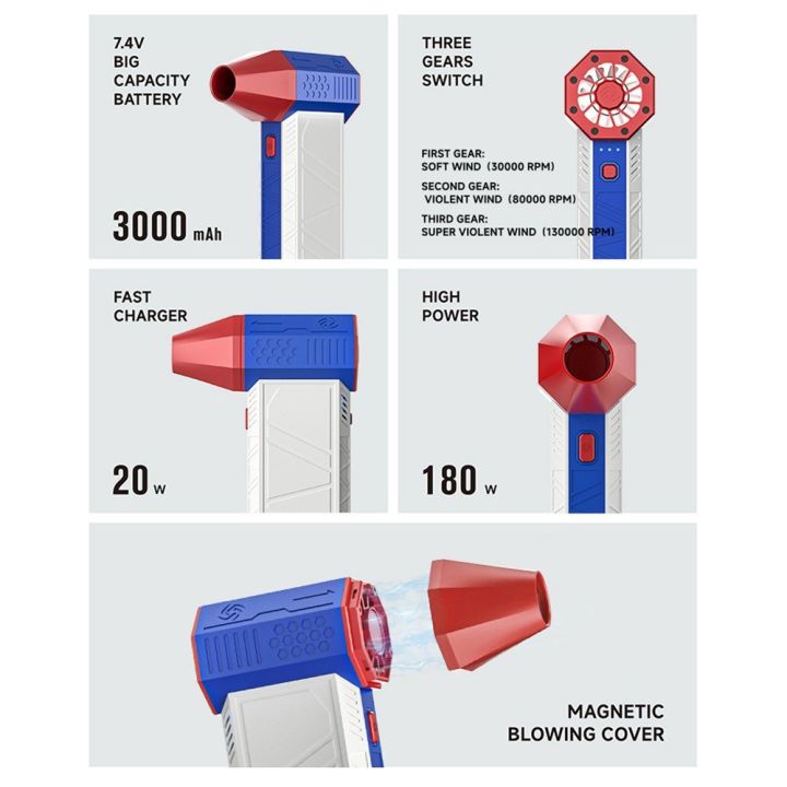 X3%20Super%20Turbo%20Fan%20Jet%20Dry%20Blower%20-%20High-Speed%20130000RPM%20Handheld%20Dust%20Remover%20-%20Image%202