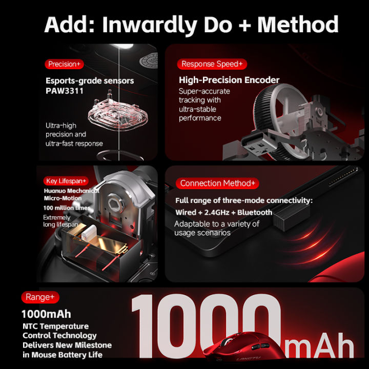 LANGTU%20M8%20Wireless%20Gaming%20Mouse%20Red%201000mAh%20Rechargeable%20Lightweight%20Bluetooth%202.4G%20Wired%20Mouse%2012000DPI%201000Hz%20Type-C%20Gaming%20Mouse%20for%20PC%20Laptop%20-%20Image%207