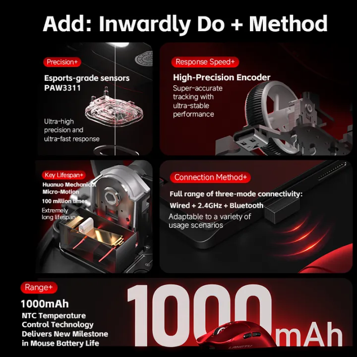 LANGTU%20M8%20Wireless%20Gaming%20Mouse%20Red%201000mAh%20Rechargeable%20Lightweight%20Bluetooth%202.4G%20Wired%20Mouse%2012000DPI%201000Hz%20Type-C%20Gaming%20Mouse%20for%20PC%20Laptop%20-%20Image%207