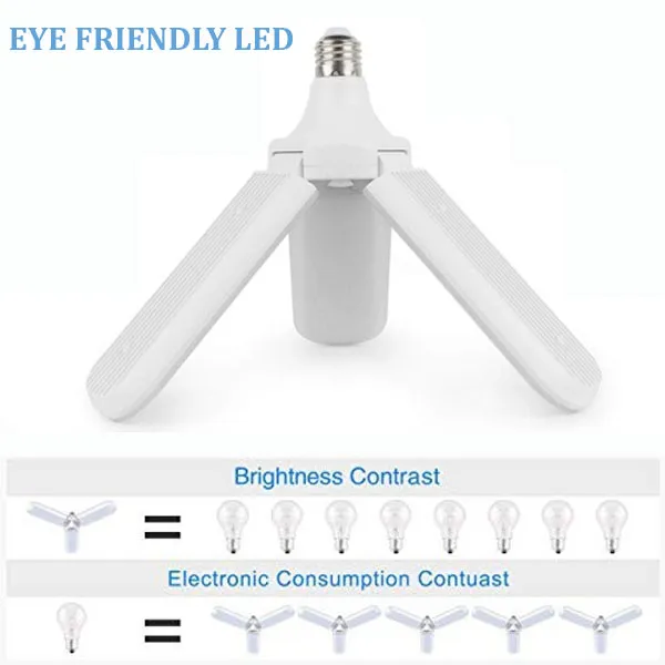 Foldable%20Fan%20Blade%20LED%20Bulb%20Light%20-%20Image%202