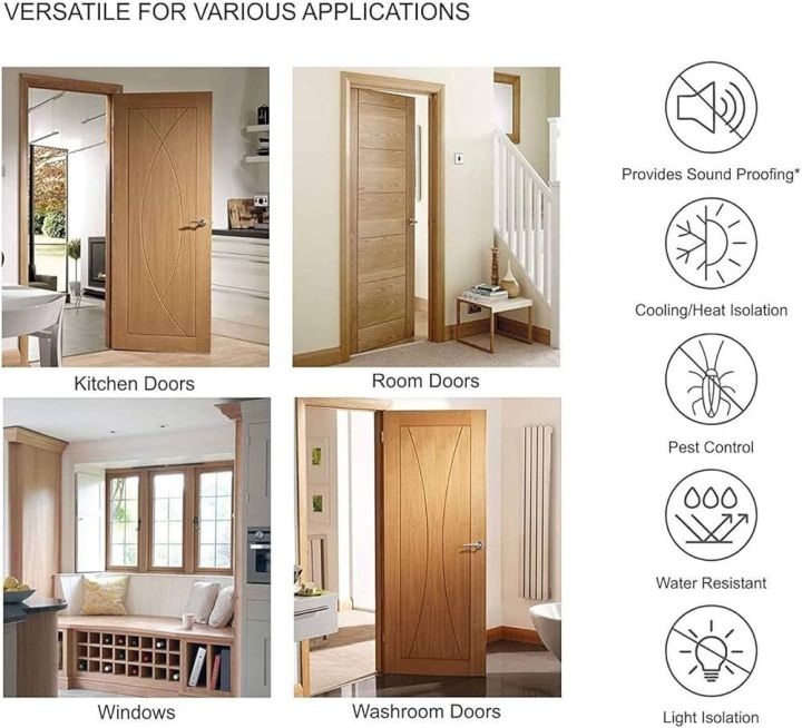 5%20pc%20Door%20Bottom%20Sealing%20Strip/%20Seal%20Guard%20for%20Home%20and%20Office%20-%20Image%202