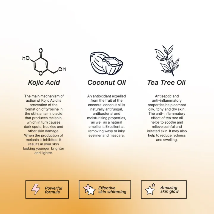 Kojic%20Acid%20Whitening%20Soap%20120g%20for%20Skin%20Lightening,%20Dark%20Spot%20Removal,%20Hyperpigmentation,%20Even%20Tone,%20Smooth%20&%20Hydrated%20Glowing%20Skin%20-%20Image%203