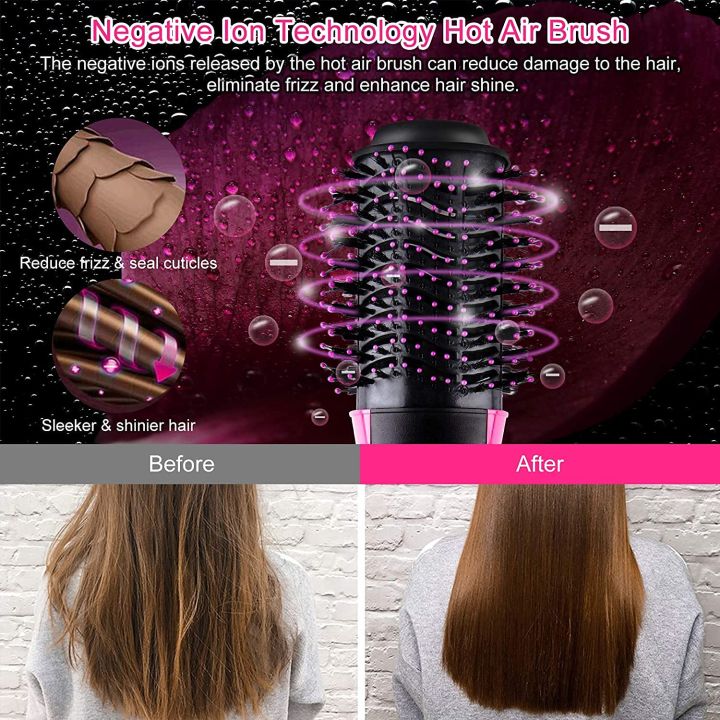 Wishora%20Premium%203-in-1%20Hot%20Air%20Brush%20Hair%20Dryer%20Straightener%20Curler%20%7C%20One%20Step%20Hair%20Dryer%20&%20Volumizer%20%7C%20Rotating%20Blow%20Dryer%20Brush%20with%20Negative%20Ion%20Ceramic%20Technology%20%7C%20Anti-Scald%20Styling%20Brush%20for%20All%20Hair%20Types%20-%20Image%204