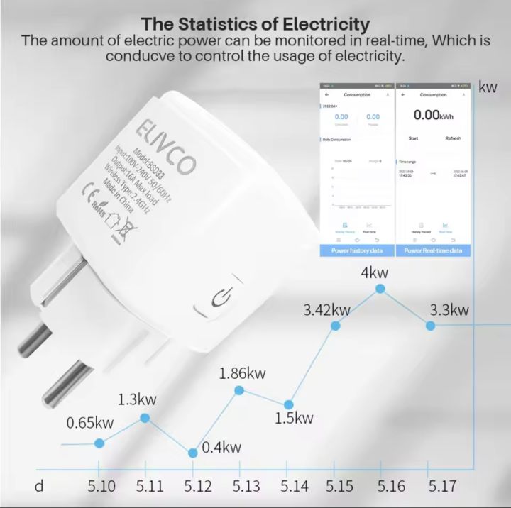 20A%203960W%20EU%20Wifi%20Smart%20Plug%20-%20Image%205
