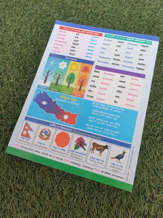 All%20In%20One%20Board%20Book%20for%20Kids/%20Nursery%20and%20Play%20Group%20Standard,%20Hard%20Board%20Pages%20By%20Mitrata%20-%20Image%203