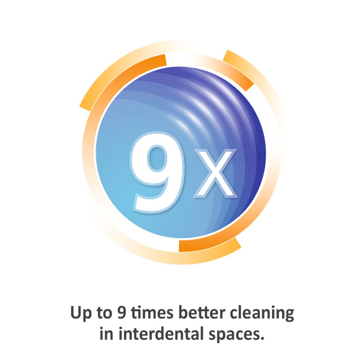 Trisa%20Sonic%20Power%20Pro%20Interdental%20Electric%20(%20Battery%20)%20Toothbrush%209X%20Cleaning%20-%20Image%205