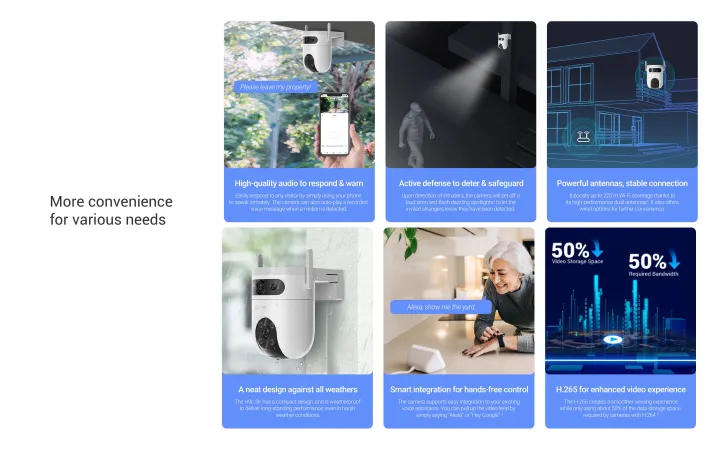 Ezviz%20H9C%20Dual%203K%20Security%20Camera%205MP+5MP%20%7C%203K%E2%81%BA%20Dual%20Lenses%20%7C%20Panoramic%20View%20%7C%20AI%20Human%20&%20Vehicle%20Detection%20%7C%20Smart%20Color%20Night%20Vision%20%7C%20Auto%20Smart%20Tracking%20%7C%20Two-Way%20Calling%20%7C%20One-Tap%20Linked%20View%20Control%20%7C%20512GB%20Storage%20%7C%20CS-H9C-R100-8G55WKFL%20-%20Image%203