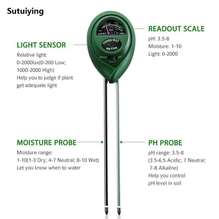 Sutuiying%20New%203%20In1%20Moisture%20Sunlight%20PH%20Meter%20Soil%20Water%20Acidity%20Humidity%202025%20New%20Light%20PH%20Test%20Garden%20Plants%20Flowers%20Moist%20Tester%20-%20Image%205