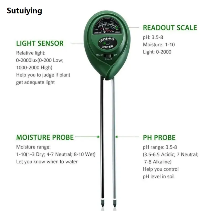 Sutuiying%20New%203%20In1%20Moisture%20Sunlight%20PH%20Meter%20Soil%20Water%20Acidity%20Humidity%202025%20New%20Light%20PH%20Test%20Garden%20Plants%20Flowers%20Moist%20Tester%20-%20Image%205