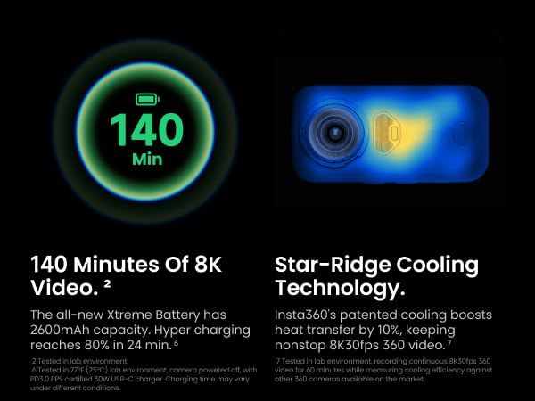 Insta360%20X6%20Standard%20bundle%20Midnight%20Black%20-%208K%20360%20Camera%20with%201/1.1''%20Sensors%20%7C%20Action%20Camera,%20Dual%20Custom%20Square%201/1.1"%20Sensors,%20Triple%20AI%20Chip,%20Replaceable%20Lens%202.0,%20140%20Minutes%208K%20Video,%20Arctic%20White%20-%20Image%206