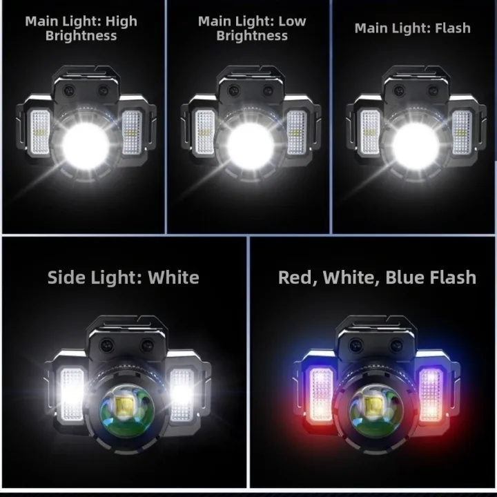 Portable%20Motion%20Sensor%20LED%20Headlight%205%20Modes%20Adjustable%20Waterproof%20Head%20Lamp%20Powerful%20Bright%20Work%20Light%20Cycling%20-%20Image%208