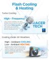 Midea 2 ton XTREME PLUS – AI EcoMaster T3 Inverter WM AC. 