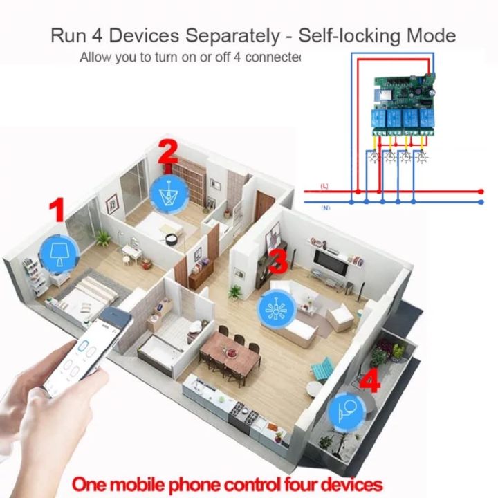 Tuyasmart%20WiFi%20RF%20Bluetooth%20Wireless%20Relay%20Switch%20Module%20with%20App%20Control%20for%20DIY%20Home%20Automation%20-%20Image%204
