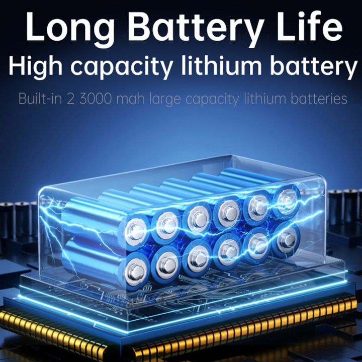 Handheld%20X5%20Jet%20Fan%20130,000RPM%2052m/s%20Wind%20Speed%20Brushless%20Motor%20Ducted%20Turbofan%20High%20Power%20Duct%20Fan%20Dust%20Blower%20Keyboard%20Cleaning%20Tool%20-%20Image%204