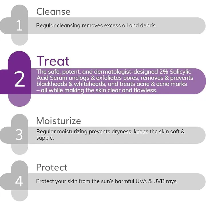 The%20Derma%20Co%202%25%20Salicylic%20Acid%20Face%20Serum%20for%20Active%20Acne%2030%20ml%20-%20Image%203