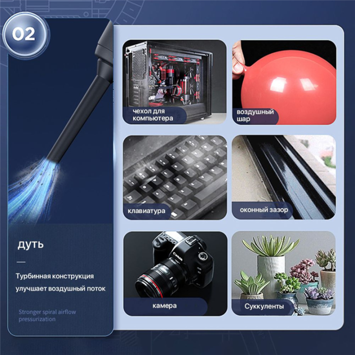 ARELENE%20High%20Wireless%20Car%20Vacuum%20Cleaner,%20Portable%20and%20High%20Suction,%20Mini%20Dust%20Auto%20Vacuum%20for%20Home%20&%20Car%20Use%20-%20Image%206
