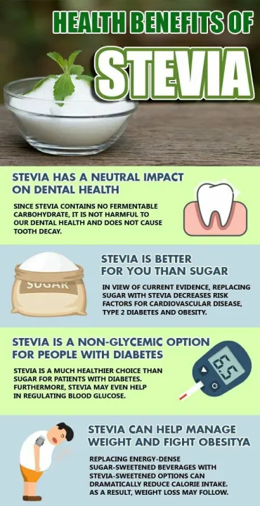 1%20kg%20Stevia%20Powder%20100%25%20Natural%20Sweetener%20-%20Zero%20Calorie%20Sugar%20Free%20/%E0%A4%B8%E0%A5%8D%E0%A4%9F%E0%A5%87%E0%A4%AD%E0%A4%BF%E0%A4%AF%E0%A4%BE%20%E0%A4%AA%E0%A4%BE%E0%A4%89%E0%A4%A1%E0%A4%B0%20%E0%A5%A7%E0%A5%A6%E0%A5%A6%25%20%E0%A4%AA%E0%A5%8D%E0%A4%B0%E0%A4%BE%E0%A4%95%E0%A5%83%E0%A4%A4%E0%A4%BF%E0%A4%95%20%E0%A4%B8%E0%A5%8D%E0%A4%B5%E0%A5%80%E0%A4%9F%E0%A4%A8%E0%A4%B0%20-%20%E0%A4%B6%E0%A5%82%E0%A4%A8%E0%A5%8D%E0%A4%AF%20%E0%A4%95%E0%A5%8D%E0%A4%AF%E0%A4%BE%E0%A4%B2%E0%A5%8B%E0%A4%B0%E0%A5%80%20%E0%A4%9A%E0%A4%BF%E0%A4%A8%E0%A5%80%20%E0%A4%A8%E0%A4%BF:%20%E0%A4%B6%E0%A5%81%E0%A4%B2%E0%A5%8D%E0%A4%95%20-%20Image%205