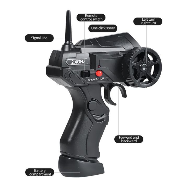 HB%20C16A%201/16%202.4GHz%204WD%20Remote%20Control%20Drift%20Car%20Remote%20Control%20Race%20Car%20-%20Image%204