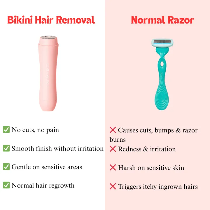 Girls%20Select%20Original%20Bikini%20Hair%20Removal%20For%20Whole%20Body%20Part,%20Smooth%20And%20Soft%20Skin,%20FREE%20Travel%20Pouch,%20Battery%20operated%20No%20Cuts%20No%20Ouchs%20-%20Image%205