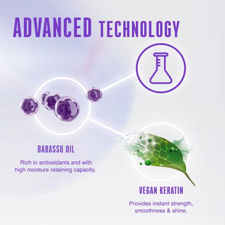 Schwarzkopf%20Professional%20BC%20Bonacure%20Frizz%20Away%20Shampoo%20250%20ml%20for%20Frizzy%20Hair%20-%20Image%204