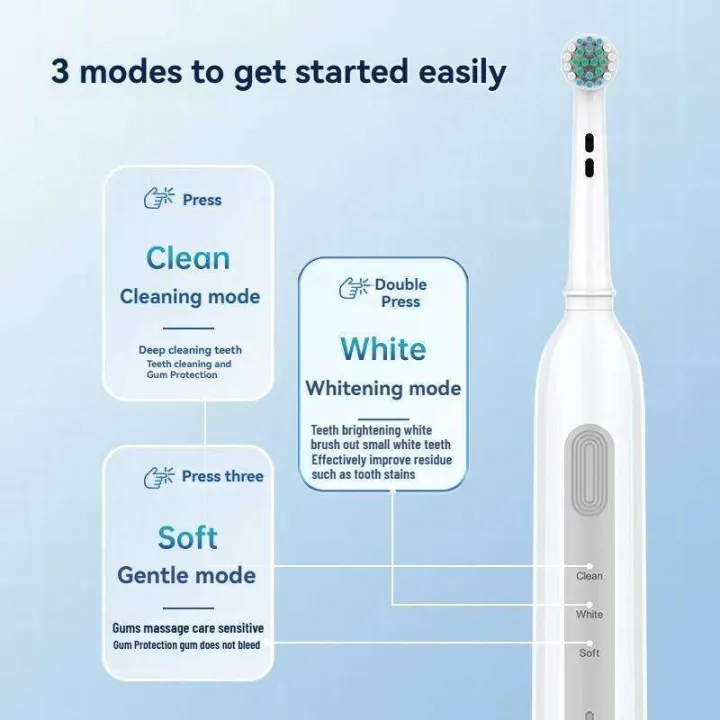 Rotating%20electric%20toothbrush%20suitable%20for%20adults,%20equipped%20with%206%20brush%20heads,%20type-c%20charging,%203-speed%202-minute%20timed%20zoning%20-%20Image%205