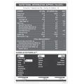 MuscleBlaze Biozyme Performance Whey Protein 2kg Chocolate Flavor Labdoor USA Certified with 25g Protein 11.75g EAA 5.5g BCAA 4.4g Glutamine. 