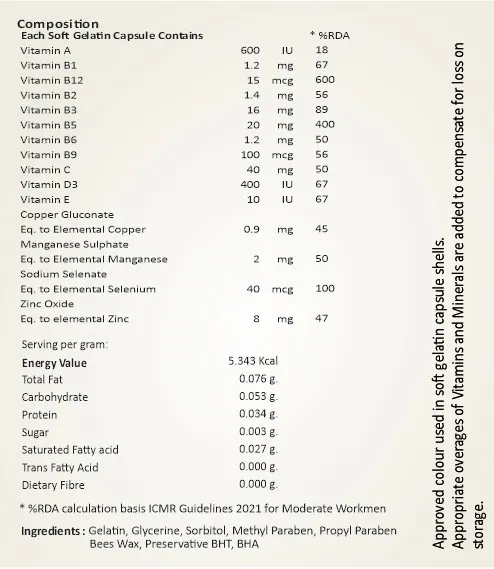 ONCE%20DAILY%20MULTIVITAMIN%20SUPPLEMENT%20-%2030%20SOFTGELS%20-%20Image%207