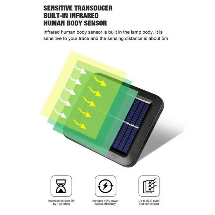 Security%20Wall%20Lamp%20Flood%20Lamp%20Garden%20PIR%20Motion%20Solar%20Powered%20Wall%20Light%20Sensor%20Motion%20Light%20100/120%20LED%20-%20Image%203