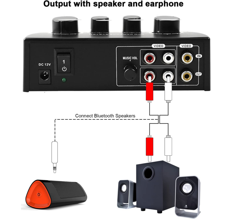Portable%20Karaoke%20Mixer,Professional%20Digital%20Audio%20Sound%20Karaoke%20Machine%20Echo%20Mixer%20System%20for%20Family%20Party%20Entertainment,%202%20Mic%20Inputs%20for%20TV/PC%20&%20Amplifier%20-%20Image%206