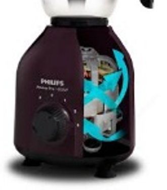 Philips%20Mixer%20Grinder%20HL7713/00,1000%20Watt,Power%20Pro%20Motor%20With%203%20Jars:1.5%20L,%201%20L,%200.4%20L%20-%20Image%205