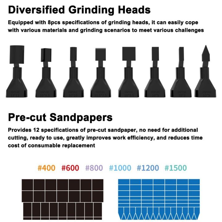 DSPIAE%20Reciprocating%20Electric%20Sanding%20Pen%20Model%20DIY%20Grinding%20and%20Polishing%20Machine%203-Speed%20Adjustable%2010%20Light%20Effects%20Adjustment%20with%20Grinding%20Heads%20and%20Pre-Cut%20Sandpapers%20-%20Image%202