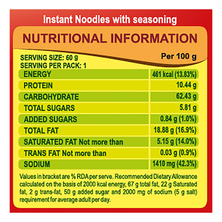 Patanjali%20Atta%20Noodles%20Chatpata%2060grm%20Pack%20of%2020%20pc%20-%20Image%204