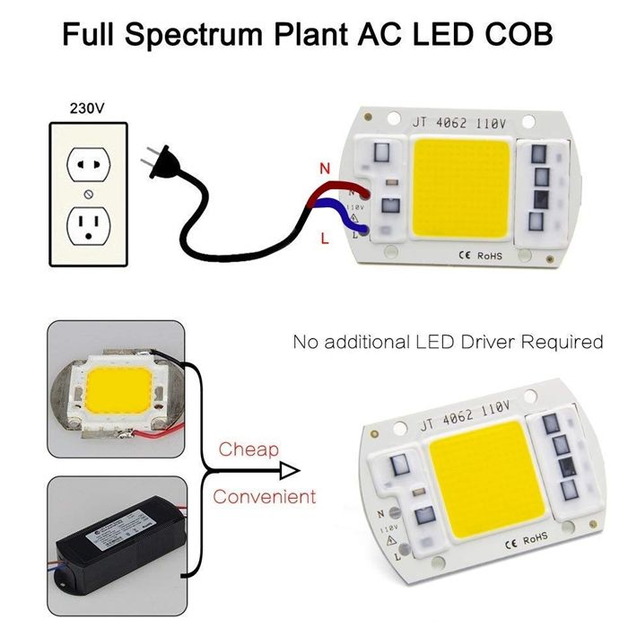 AC 220V 50W High Power LED COB Chip with Smart IC Driver, Integrated SMD LED COB Light Source For DIY Spotlight & Flood Light