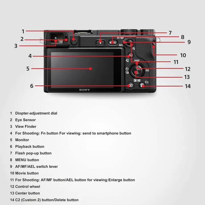 Sony%20Alpha%20ILCE-6400L%2024.2MP%20Mirrorless%20Camera%20with%2016-50mm%20Lens%20%20with%20Free%20Bag%20and%2016%20Gb%20Card%20-%20Black%20-%20Image%206