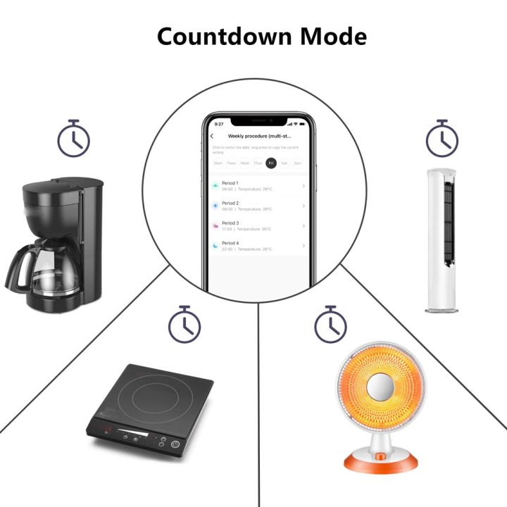 Tuya%20Wifi%20Smart%20Temperature%20Control%20System%20Socket%20Socket%20220V%20for%20Home%20EU%20Plug%20-%20Image%206
