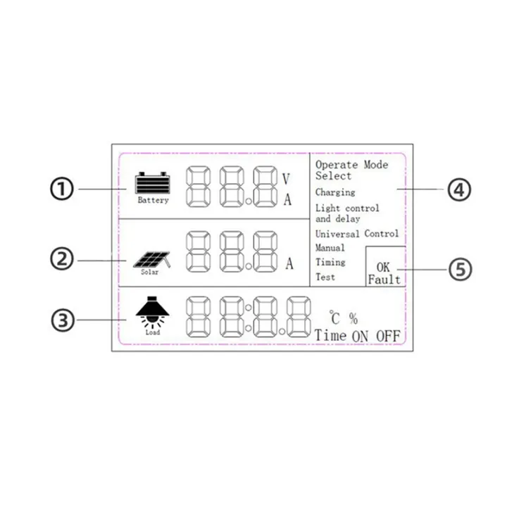 MPPT%20Solar%20Charge%20Controller%2012V%2036V%20Battery%20System%20Auto,PV%20Solar%20Panel%20Regulator%20100A%20-%20Image%205