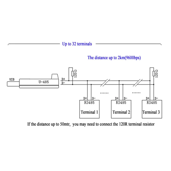USB%20to%20RS485%206-Core%20Peeling%20Wire%20End%20Converter%20Connector%20Wiring%20Pinout%20Cable%20Compatible%20USB-RS485-WE-1800BT6%20Easy%20to%20Use%20-%20Image%202