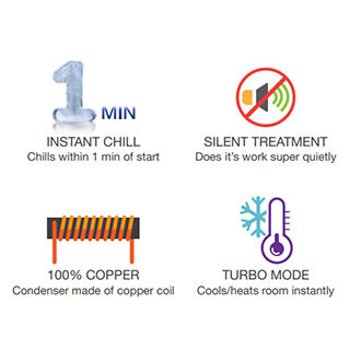 Hyundai%202%20Ton%20Split%20Air%20Conditioner%20(Non%20-%20Inverter)%20%7C%20HYCFD-24GRKN%20-%20Image%202