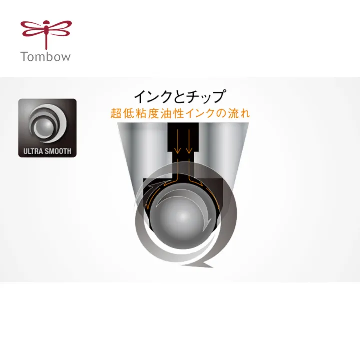 Tombow%20Ballpoint%20Pen%20MONO%20graph%20Lite,%200.5mm%20-%20Image%204