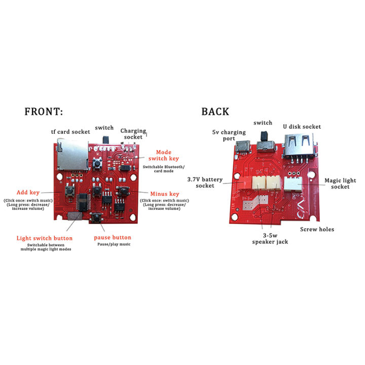 Wireless%20Electronic%20Speaker%20Module%20PCB%20With%20Amplifier%20Mp3%20Decoder%20Circuit%20Board%20Podazz%20-%20Image%202