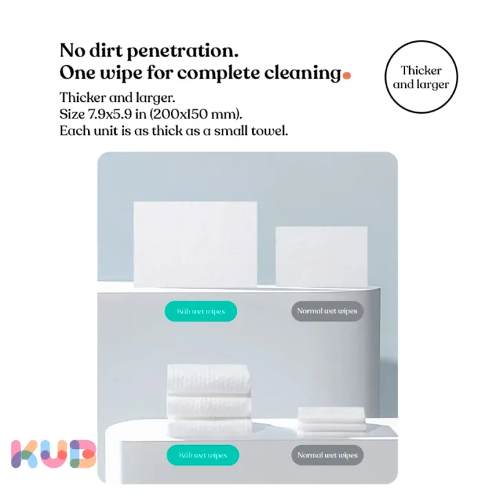 KUB%20Baby%20Water%20Wipes%20with%20Lid%20%20(80Pcs)%20-%20Image%207