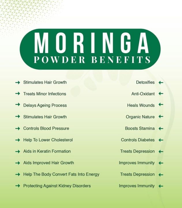 Moringa%20Leaf%20Powder%20100Gm%20-%20Image%202