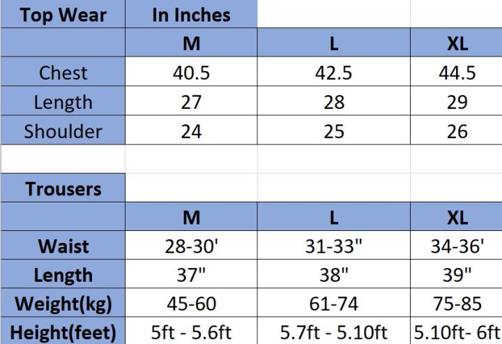 Inside%20Fur%20Winter%20Jacket%20for%20Men%20-%20Fashion%20%7C%20Jackets%20For%20Men%20%7C%20Men's%20Wear%20%7C%20Winter%20Jackets%20%7C%20-%20Image%202