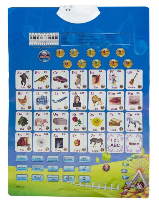 Alphabet And Advance Chart