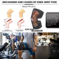 DISICHEN 1PC Adjustable Hinged Knee Brace Knee Support Wrap for Meniscus Tear Patellar Tendon Support, Pain Relief Strains, Sprains etc. Affordable. 