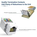 UTP Network Connector Cat5e Cat6 RJ45 Ethernet Module Tool-Less White Module Coupler Jack Connector. 